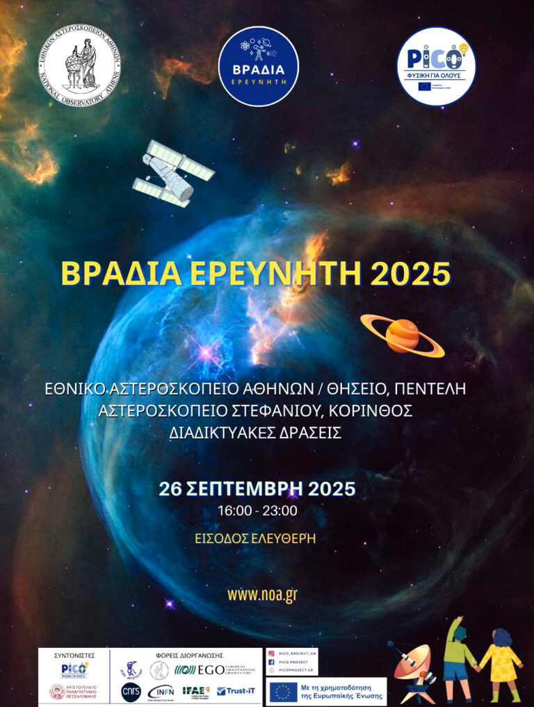 ΑΦΙΣΑ ΒΡΑΔΙΑΣ ΕΡΕΥΝΗΤΗ 2025