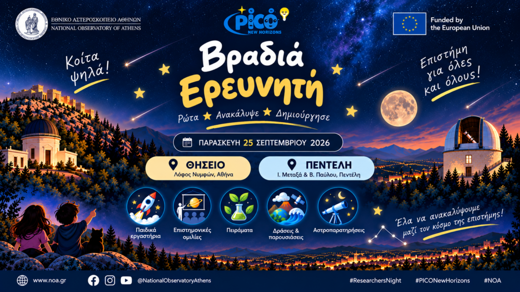Αφίσα Βραδιάς Ερευνητή 2026